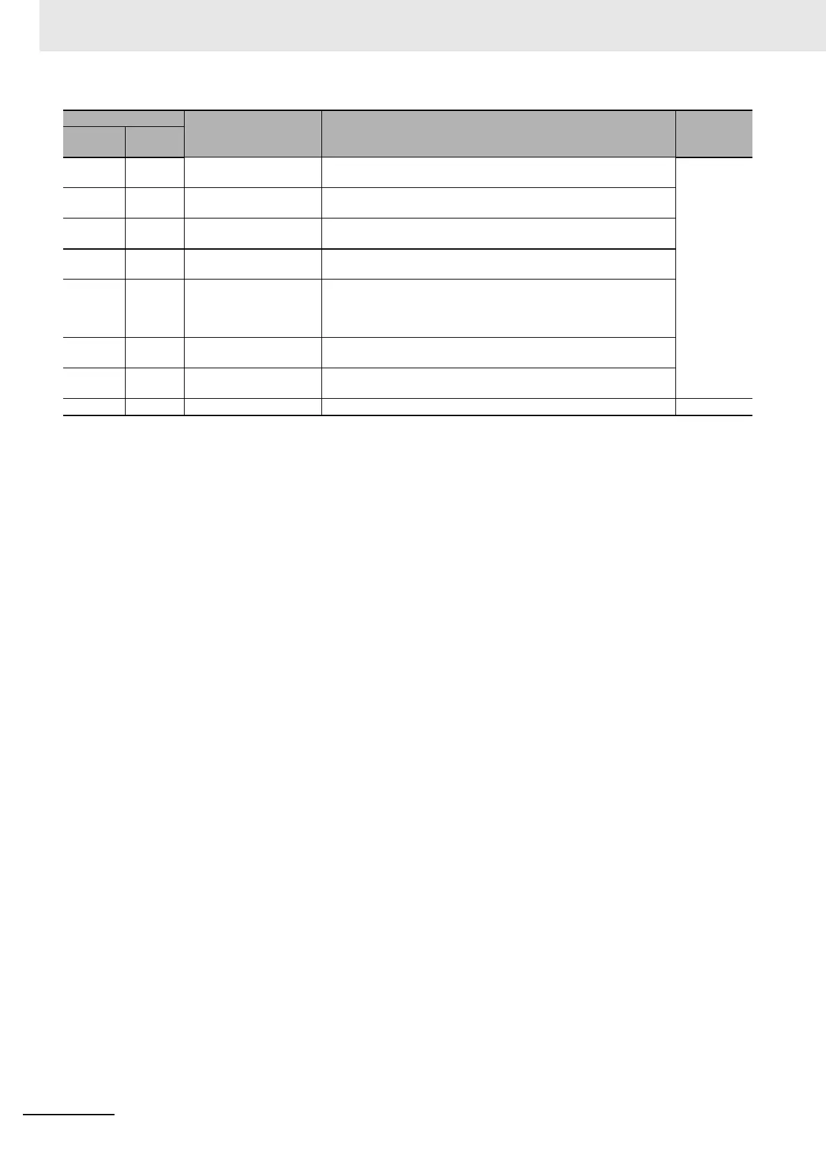 Page #110 background image