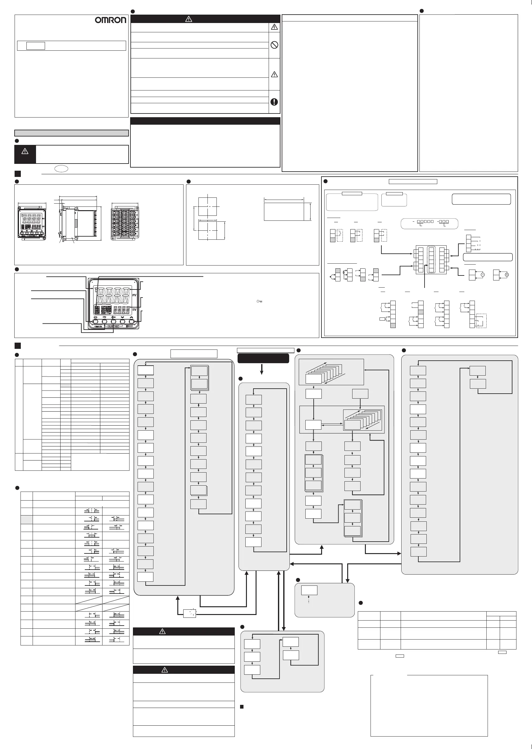 Page #1 background image