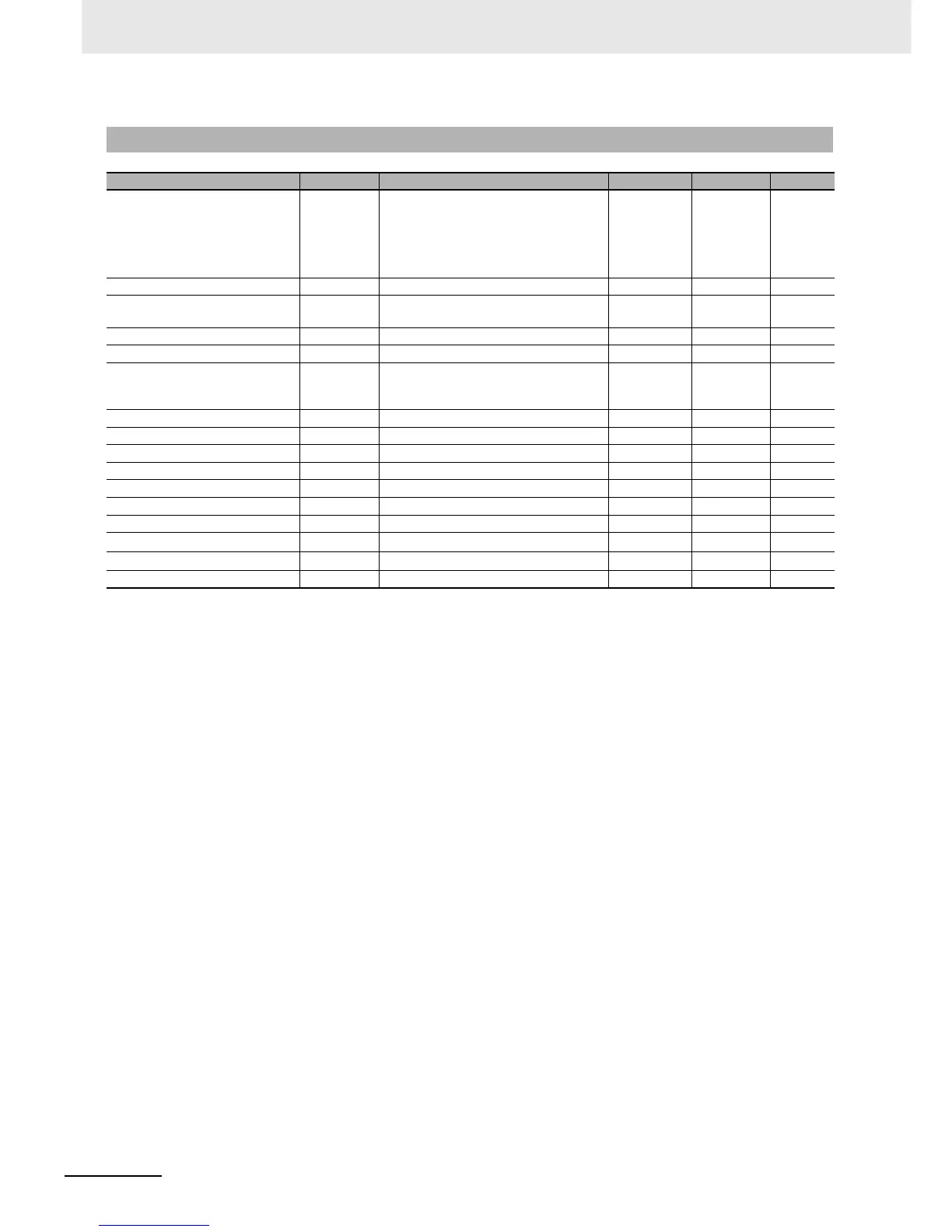 Page #421 background image