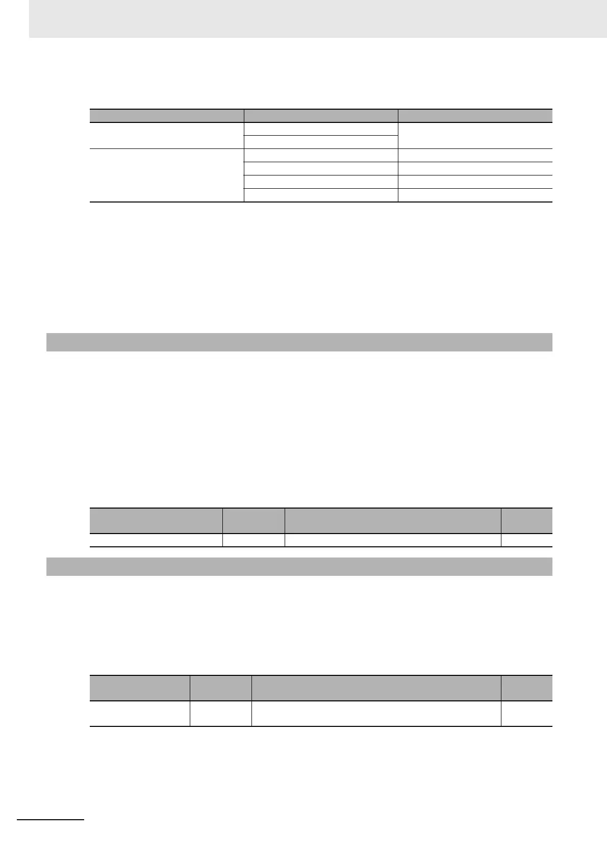 Page #126 background image