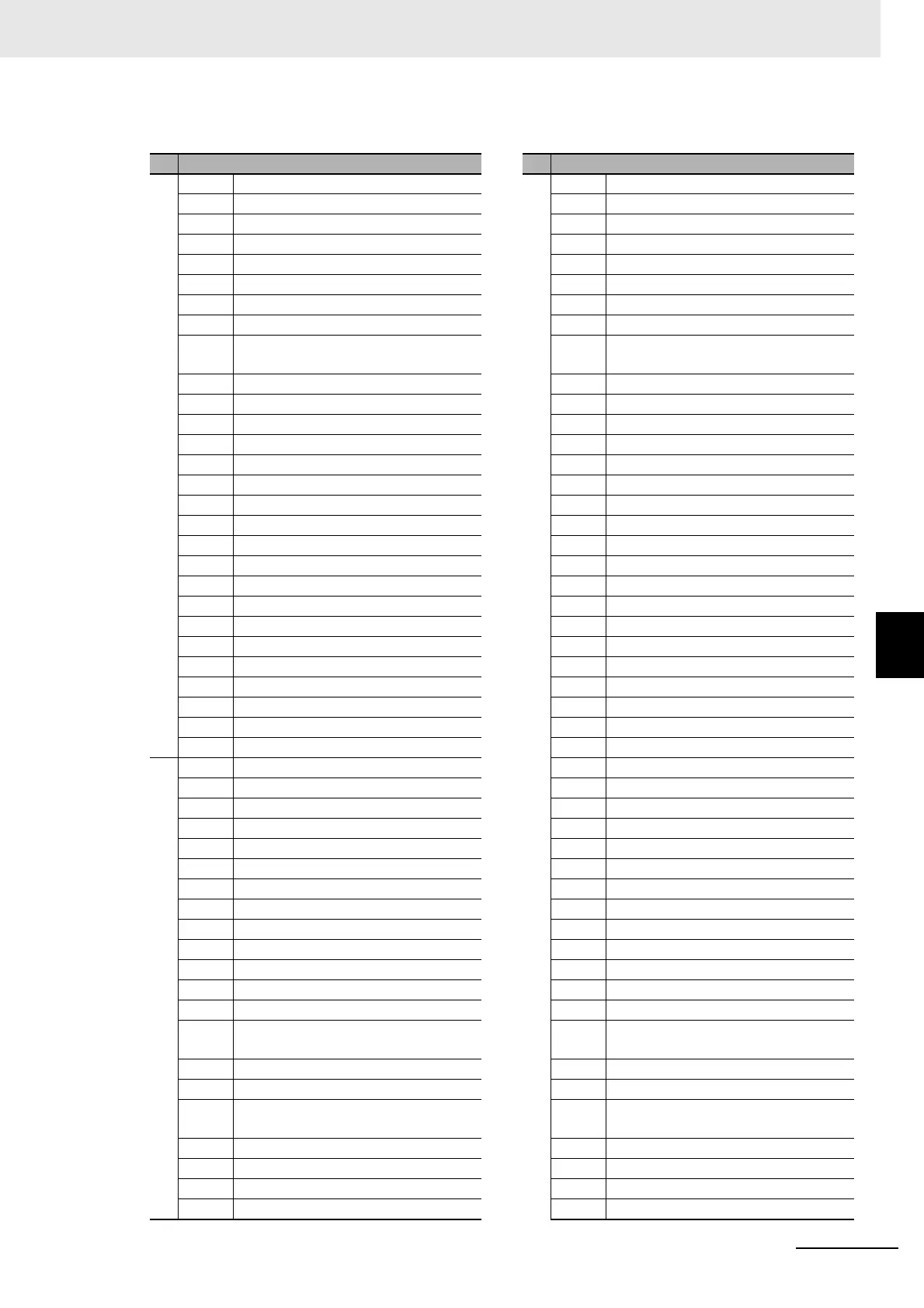 Page #129 background image