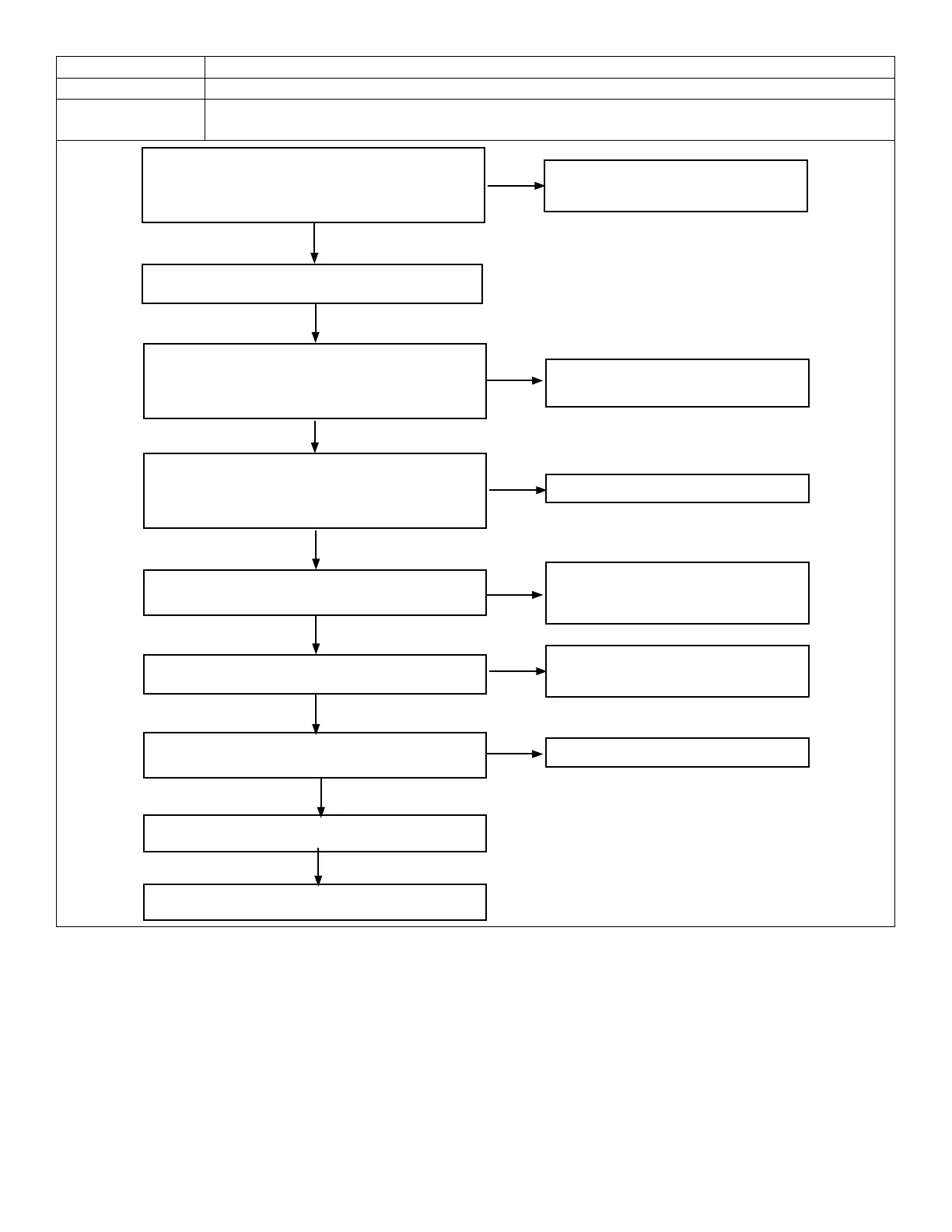 Page #149 background image
