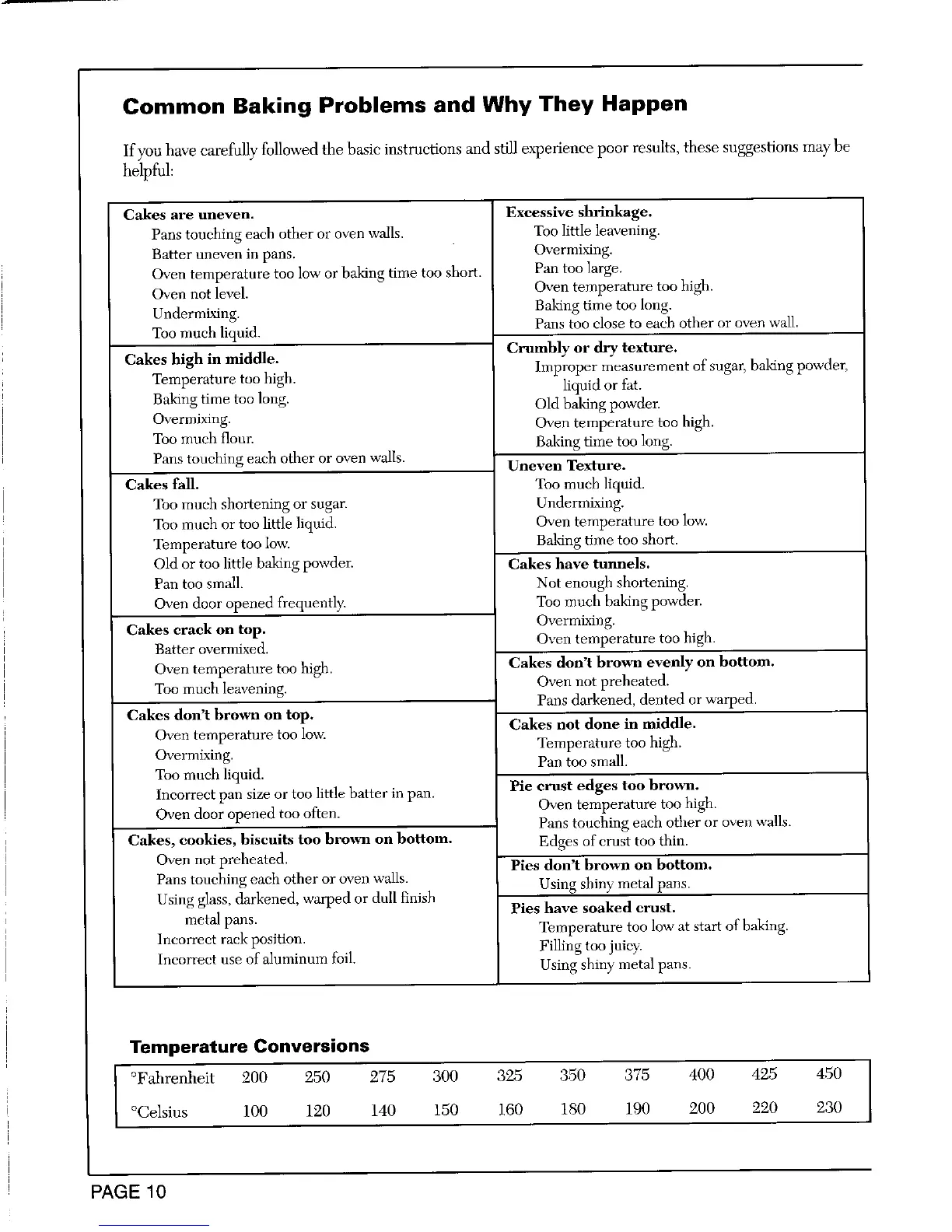 Page #11 background image