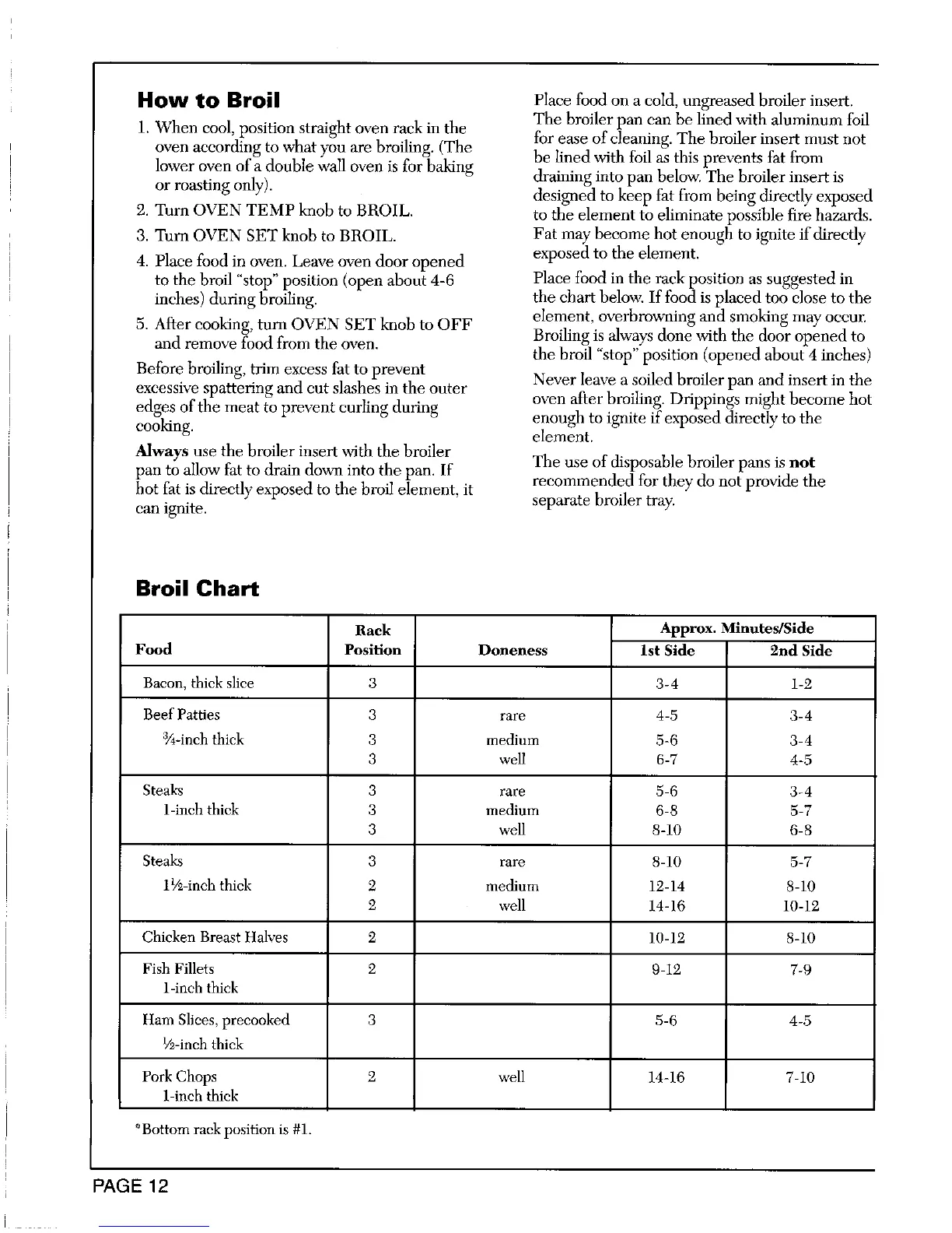 Page #13 background image