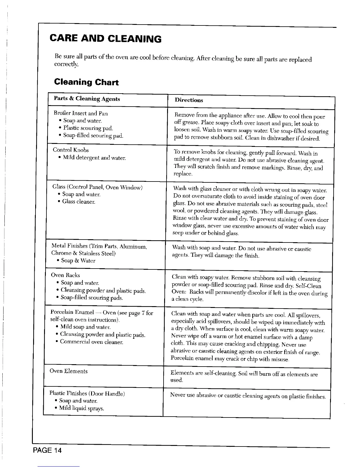 Page #15 background image