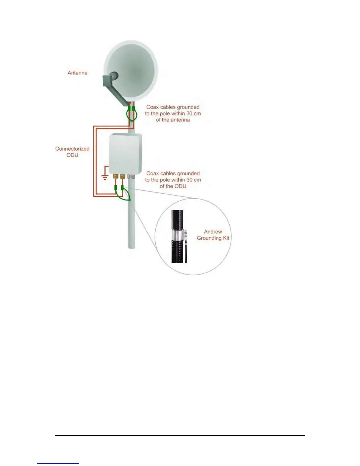 Page #96 background image