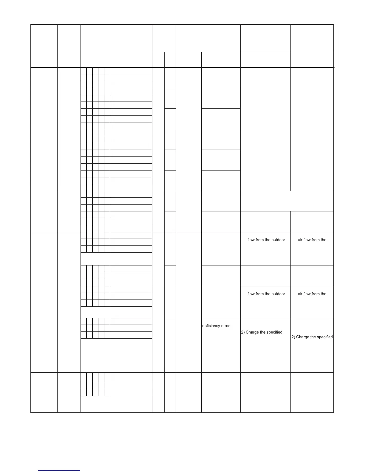 Page #30 background image