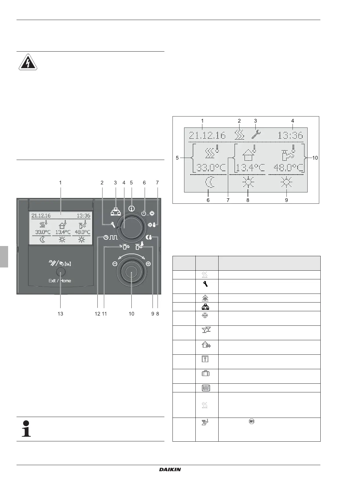 Page #8 background image