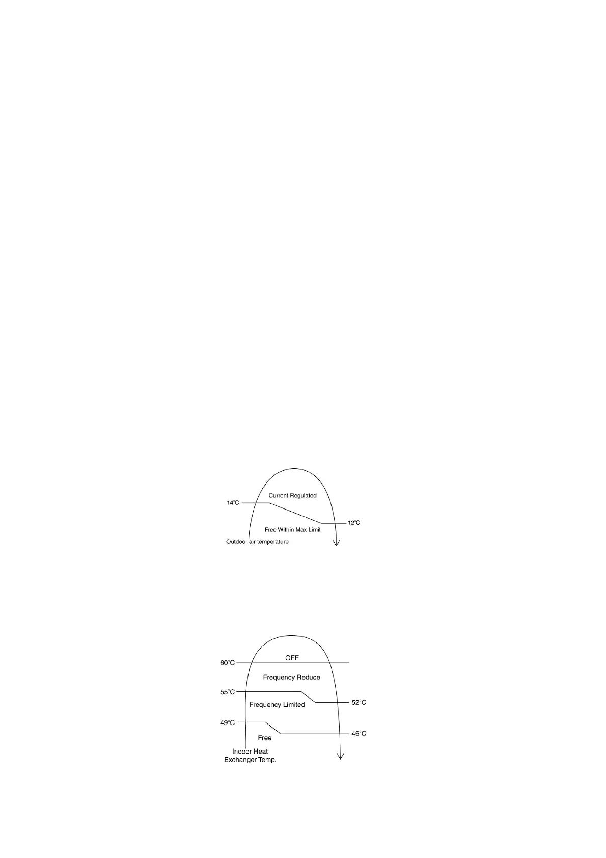 Page #80 background image