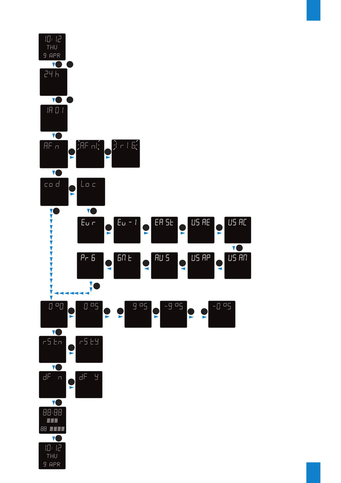 Page #37 background image