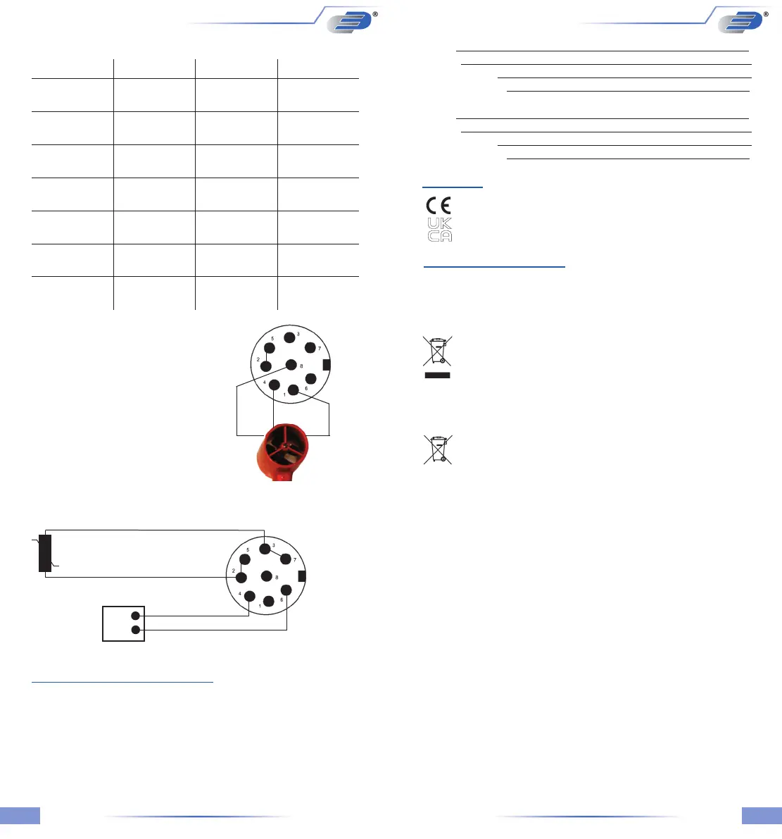 Page #30 background image