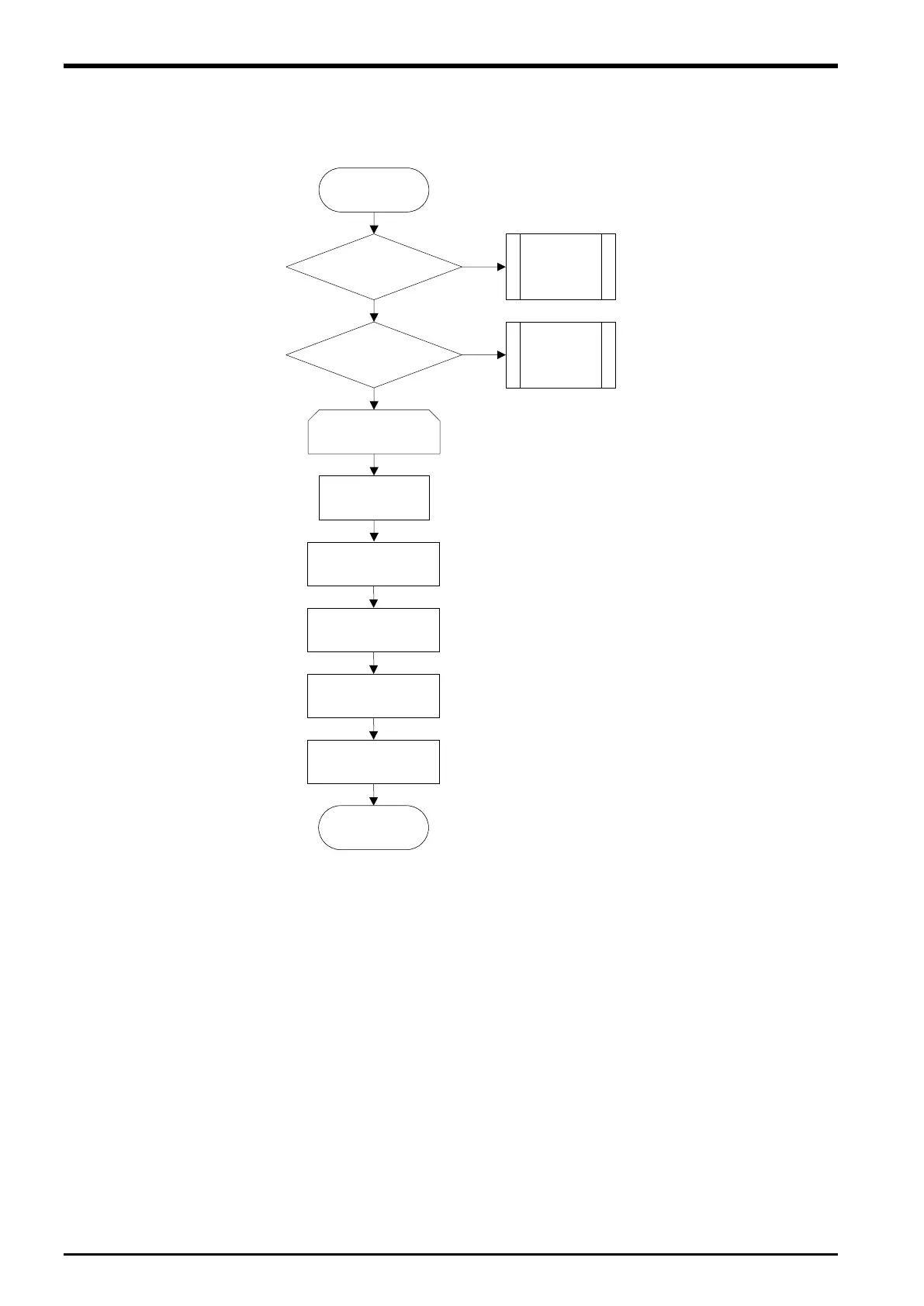 Page #126 background image
