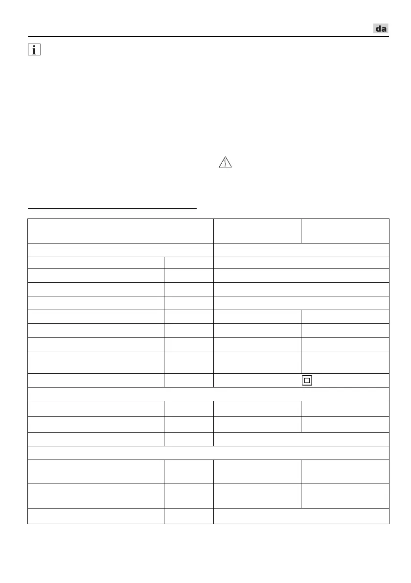 Page #83 background image