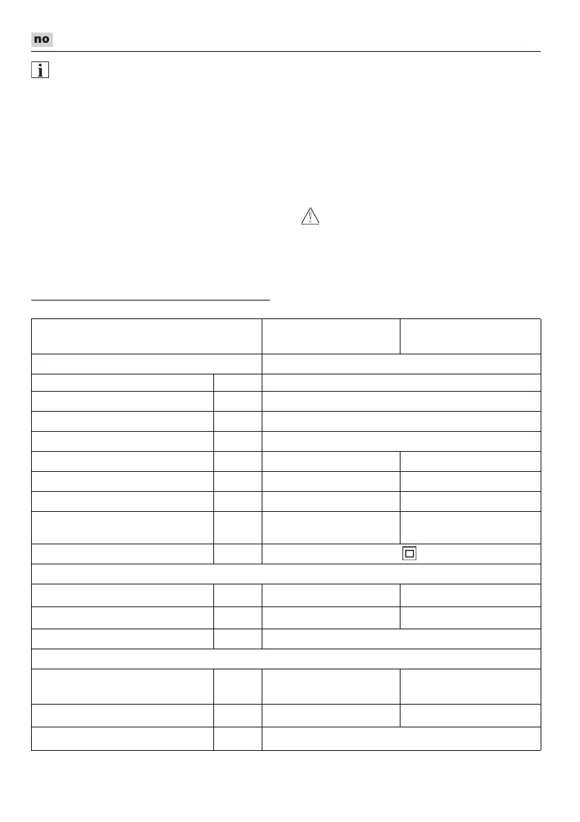 Page #92 background image