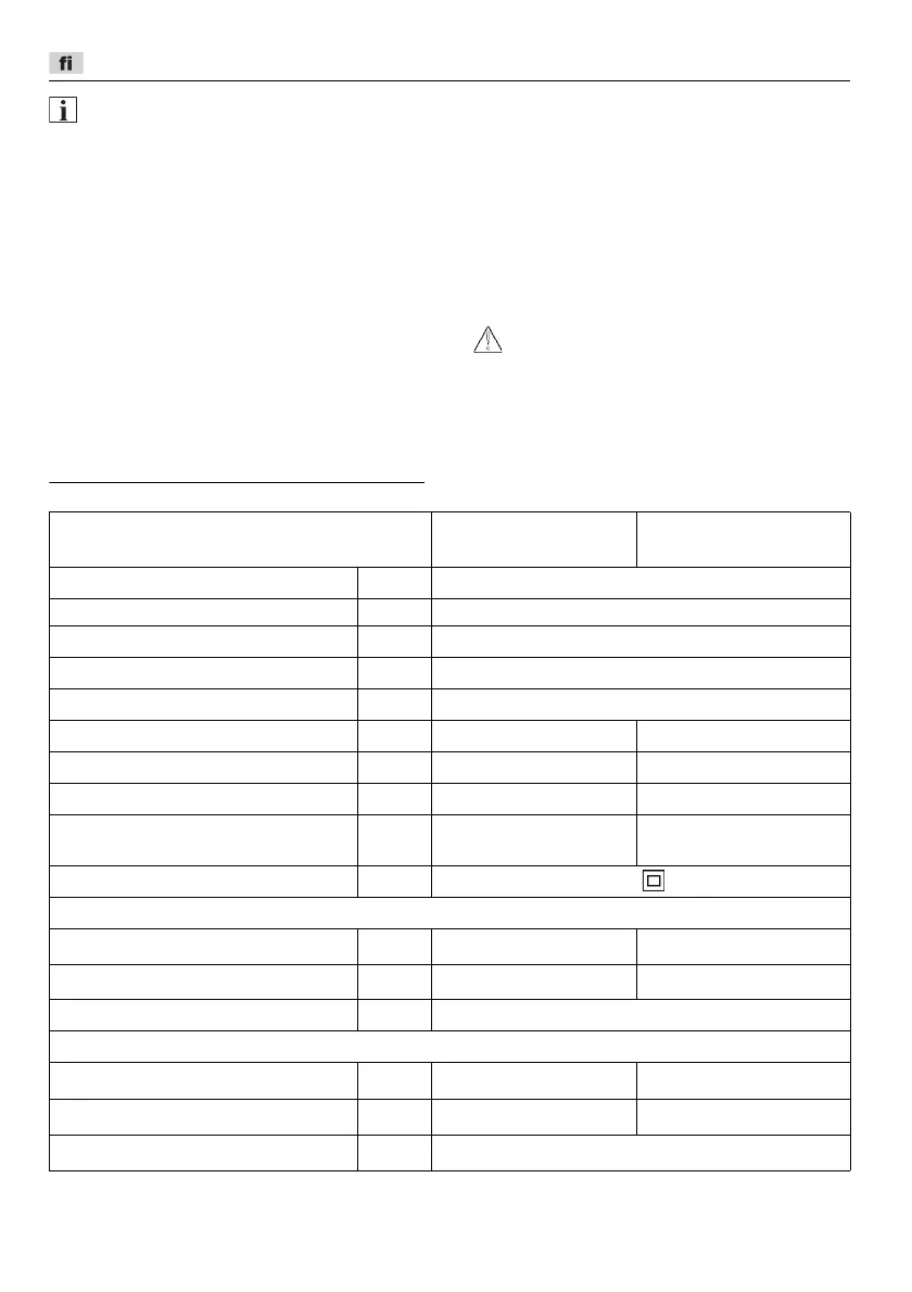 Page #110 background image