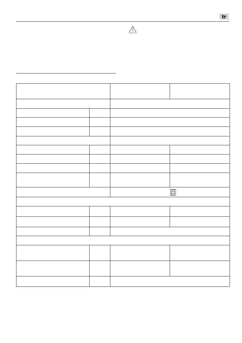 Page #131 background image