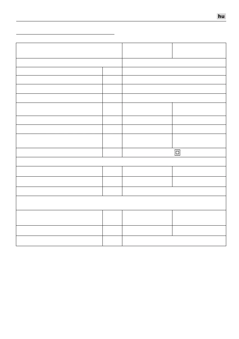 Page #153 background image