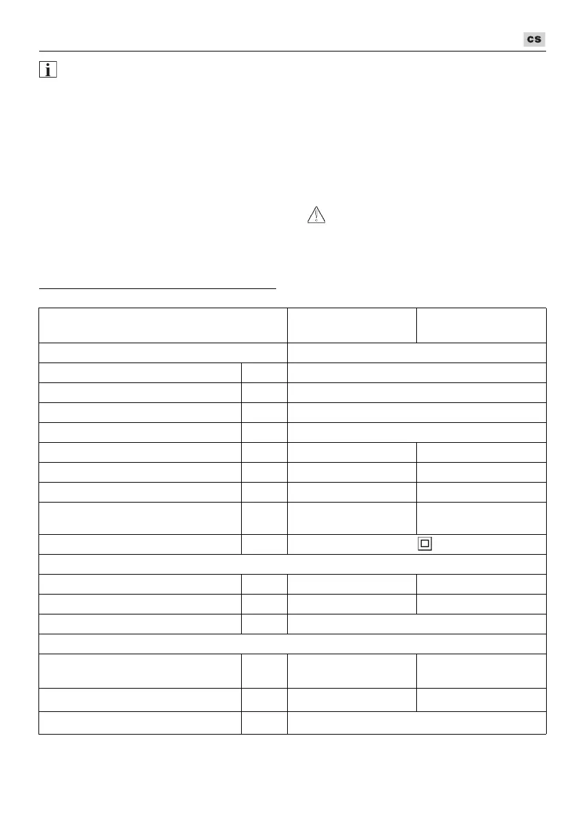 Page #163 background image