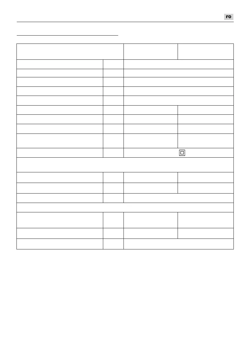Page #201 background image