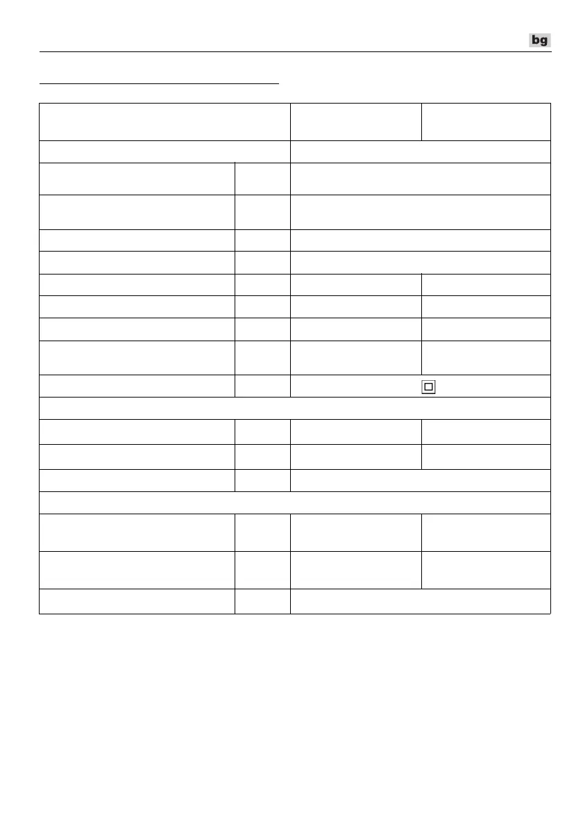 Page #211 background image