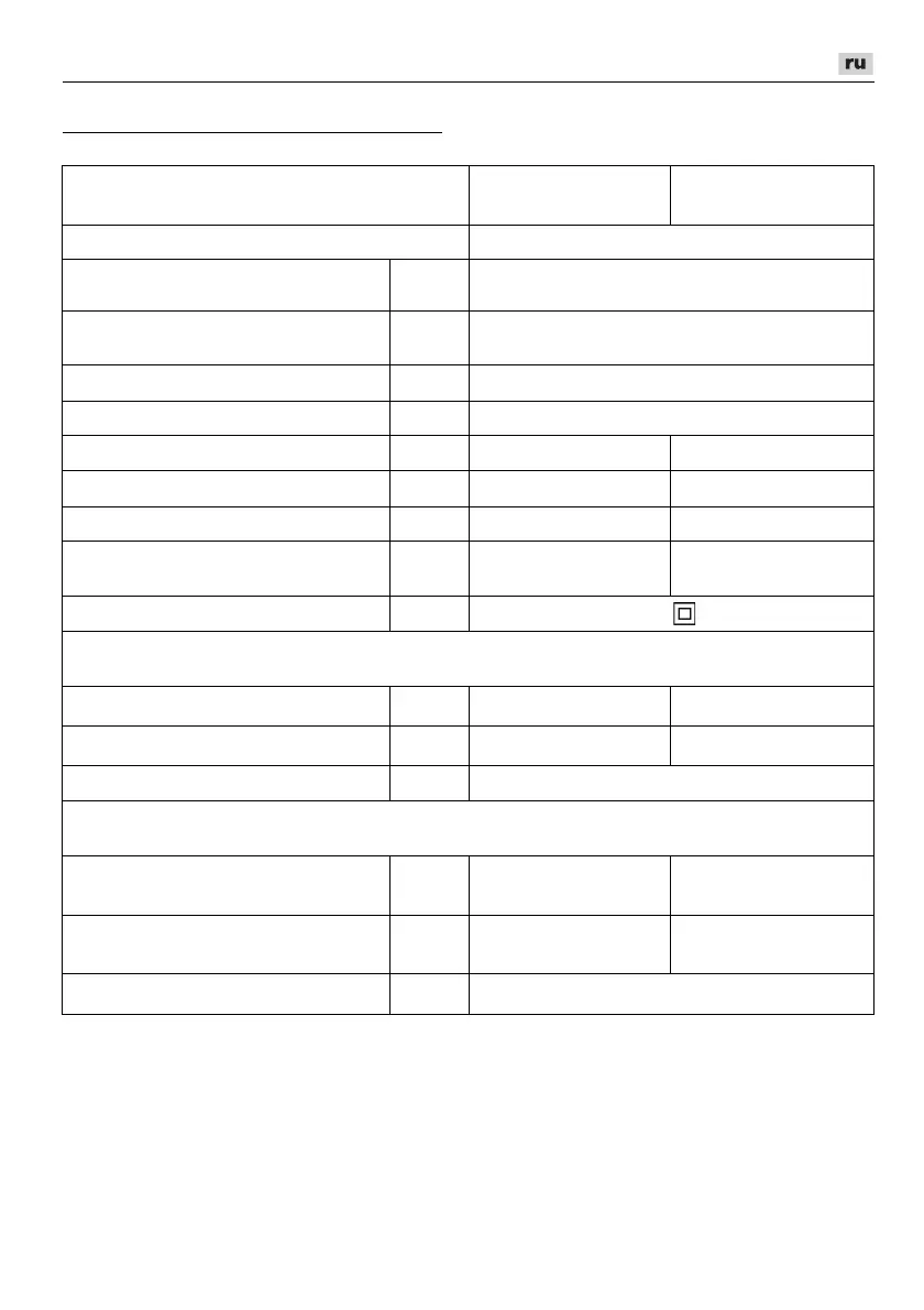 Page #223 background image