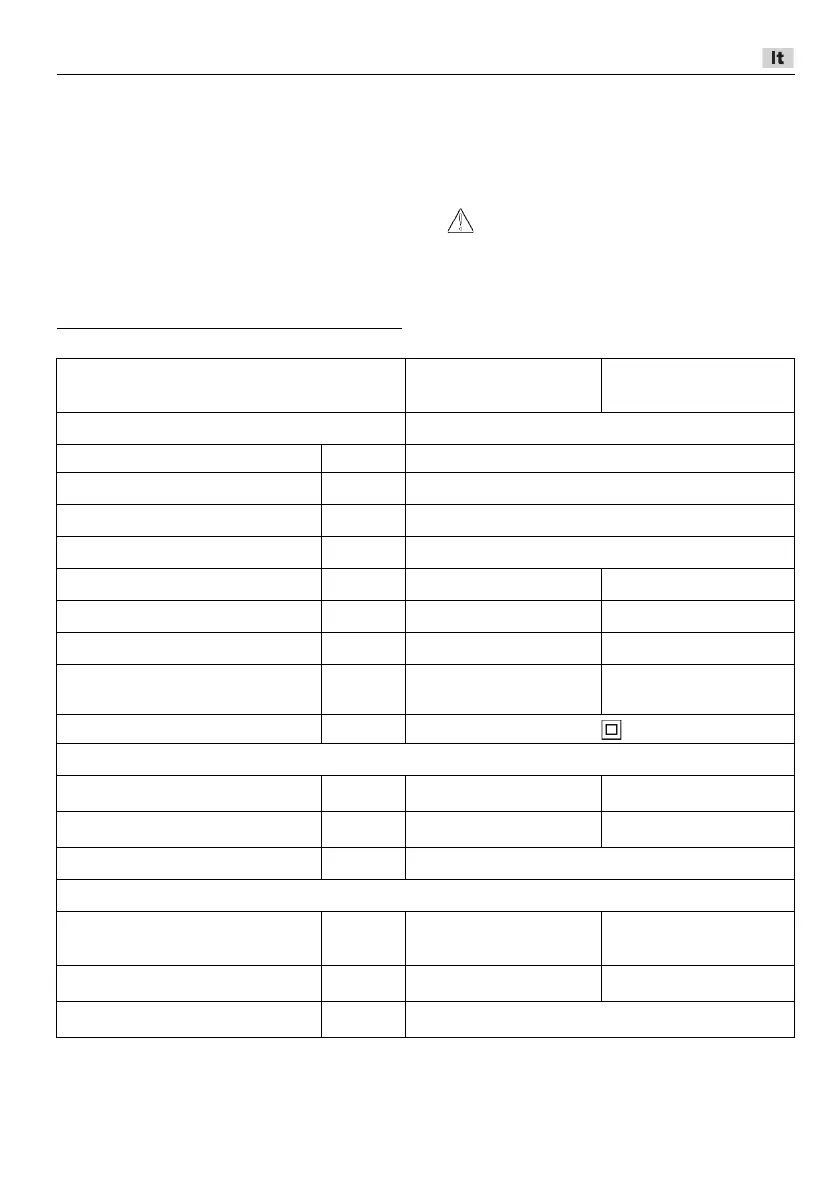 Page #243 background image