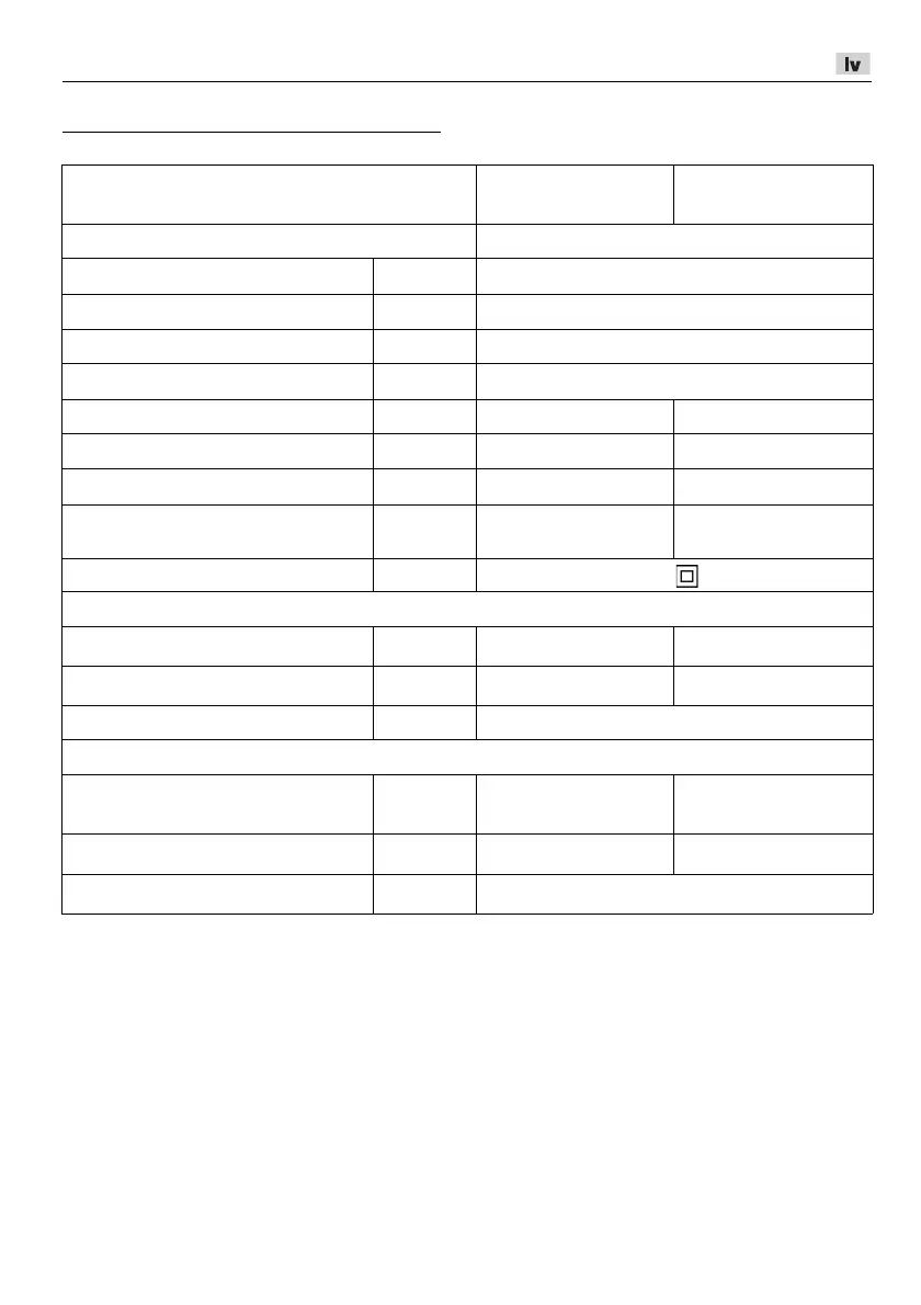 Page #253 background image