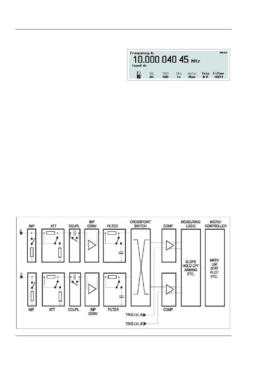 Page #42 background image