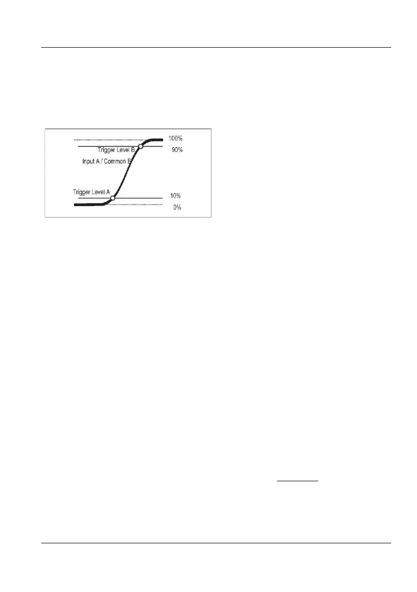 Page #65 background image