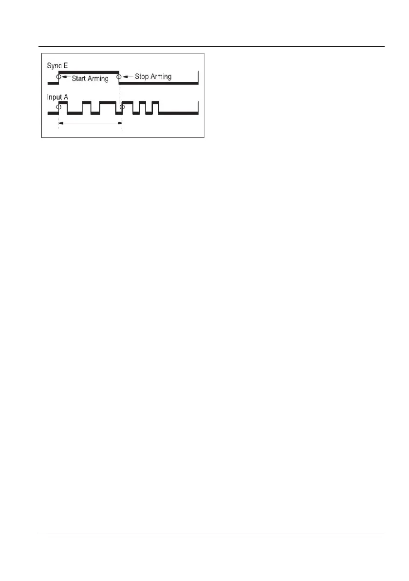 Page #93 background image