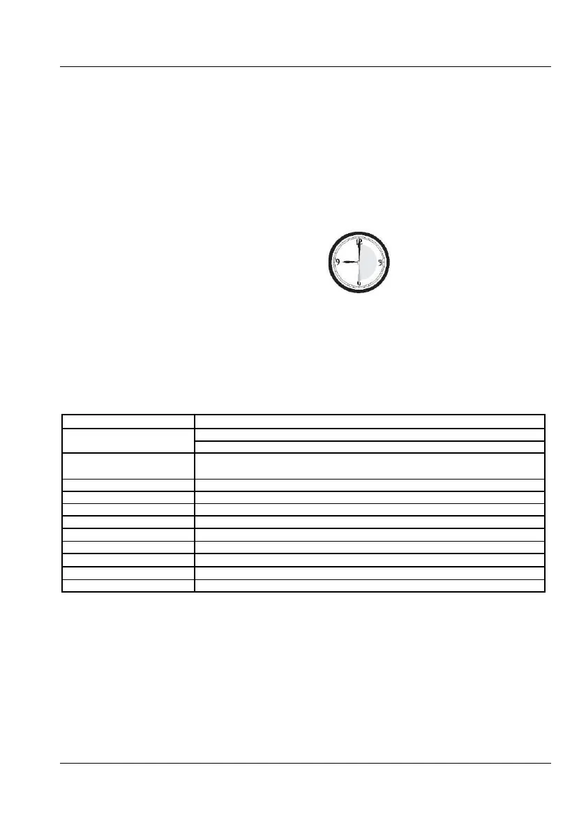 Page #104 background image