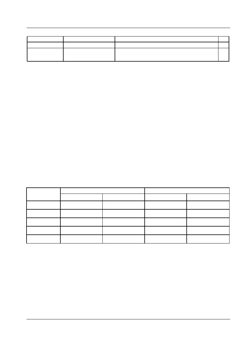 Page #107 background image