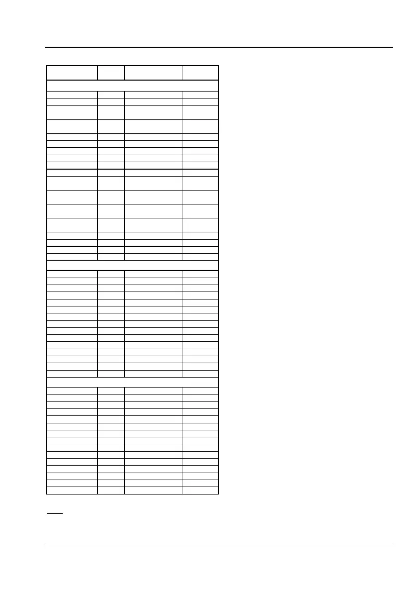 Page #112 background image