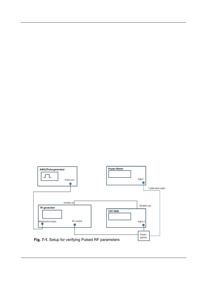Page #116 background image