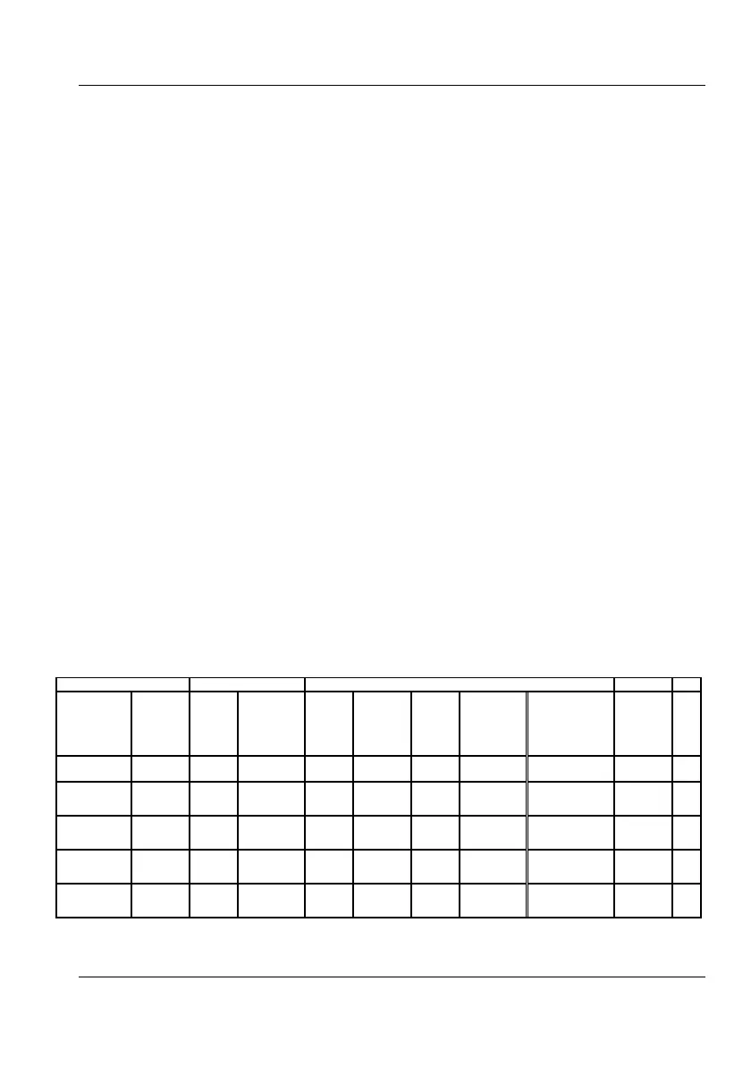 Page #117 background image