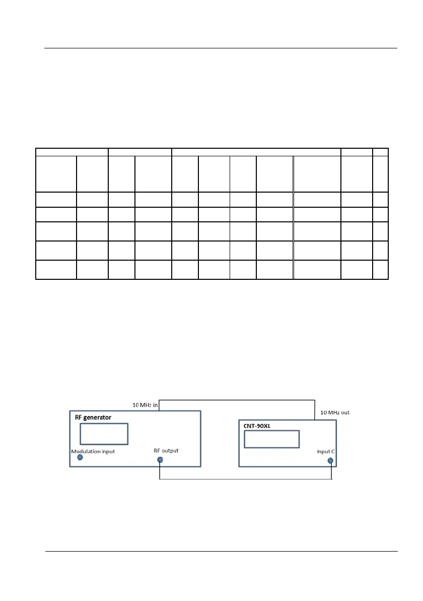 Page #118 background image