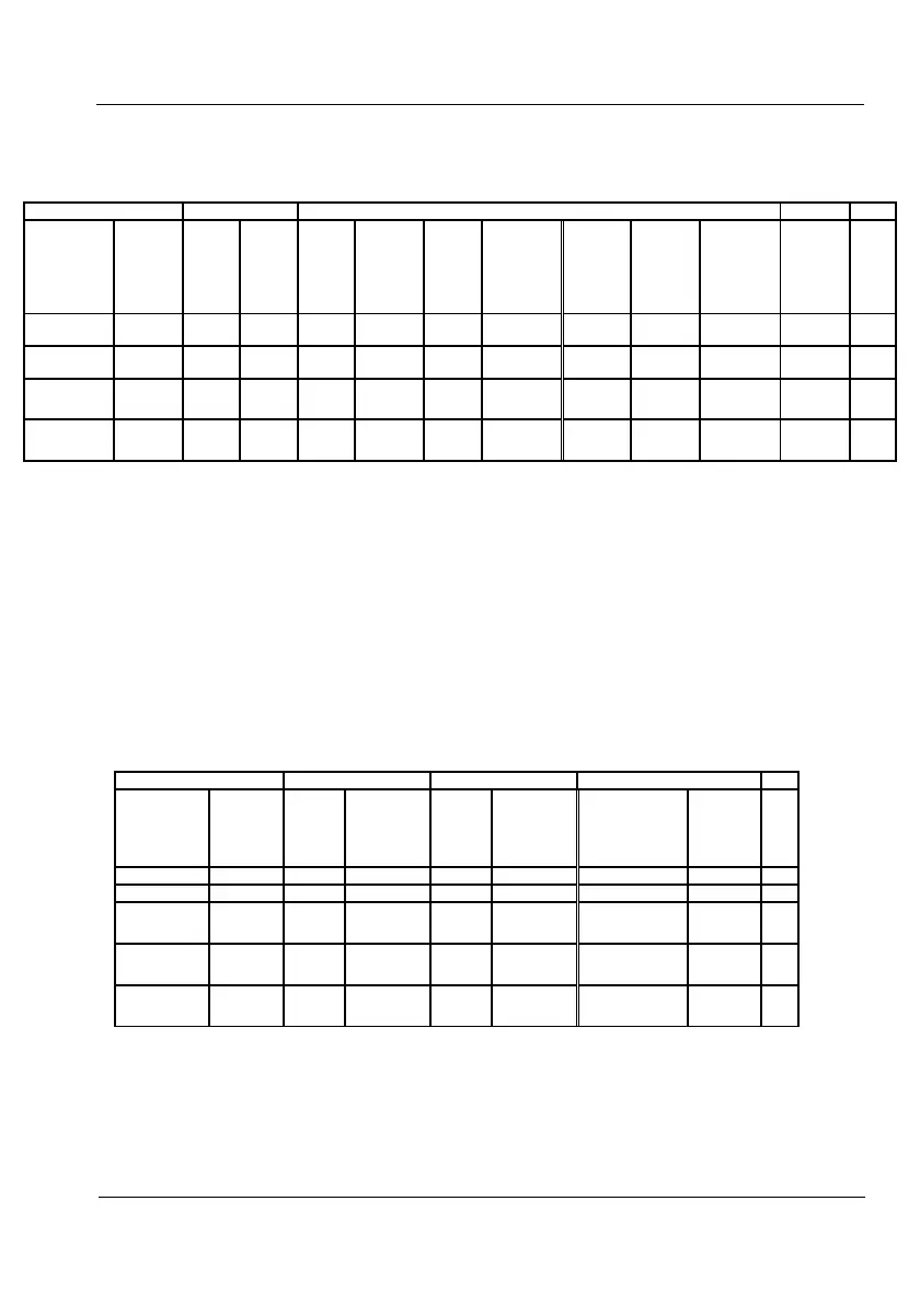 Page #120 background image