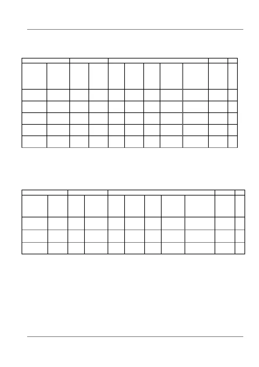 Page #122 background image