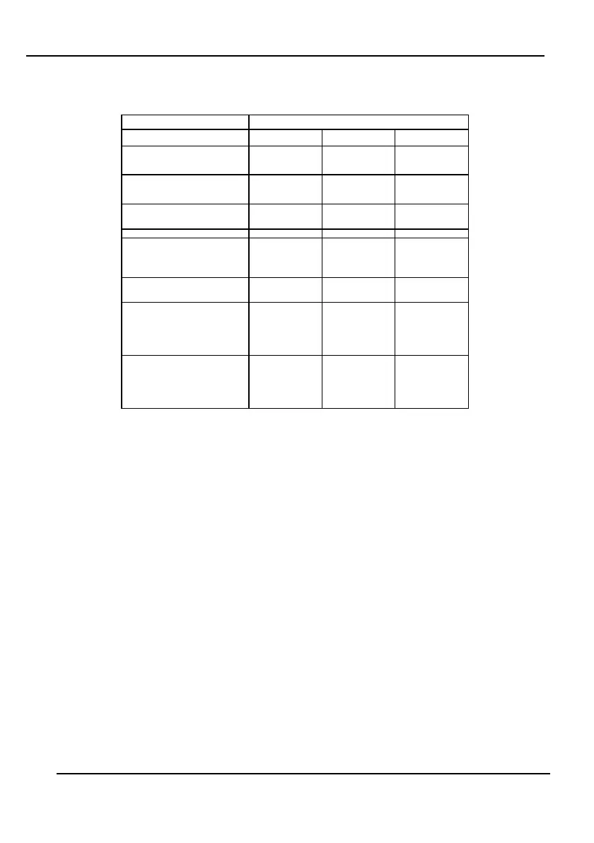 Page #148 background image