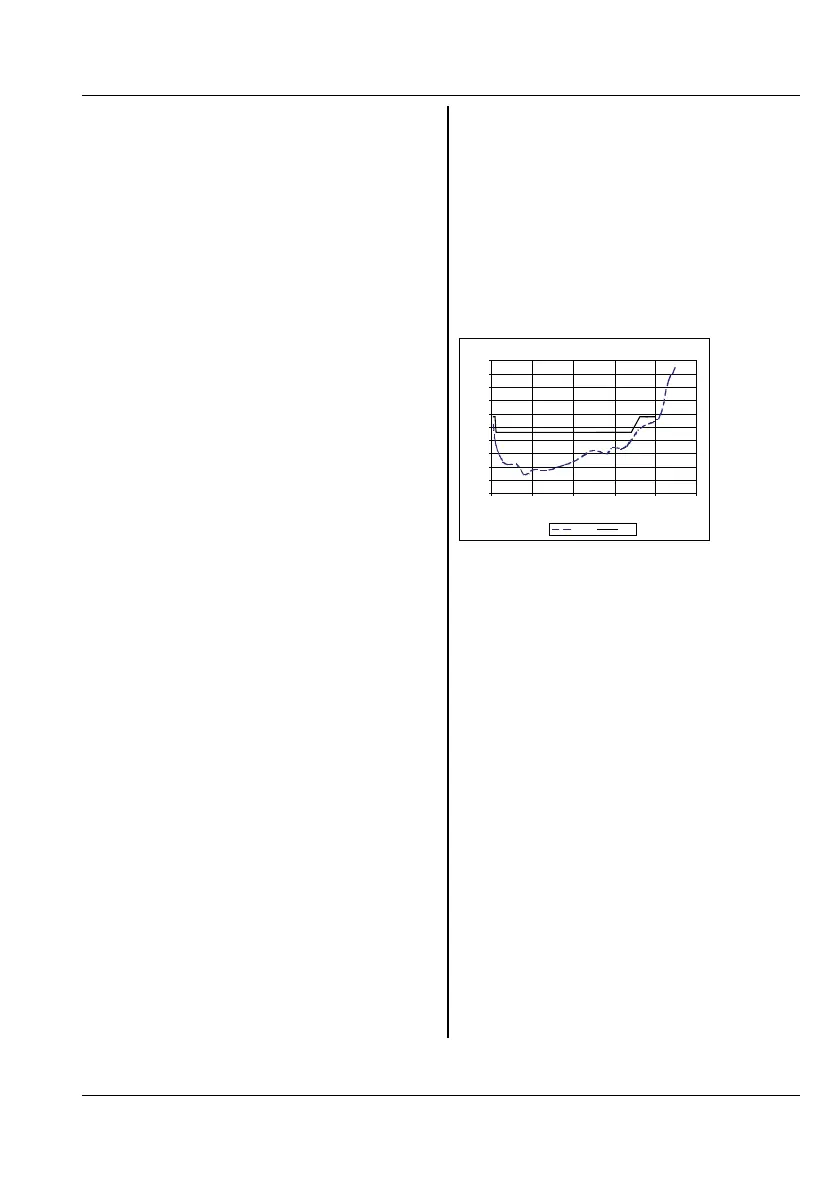 Page #155 background image