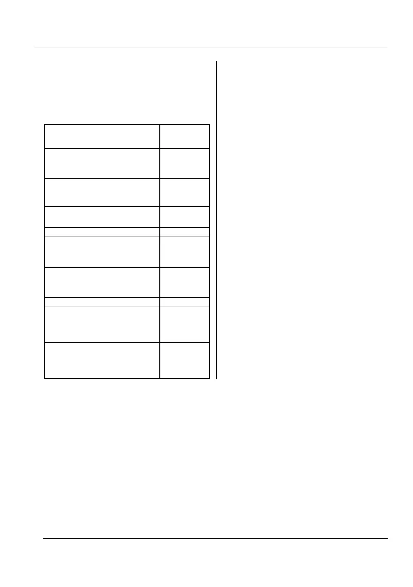 Page #164 background image