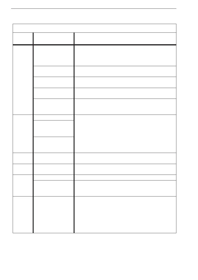 Page #100 background image