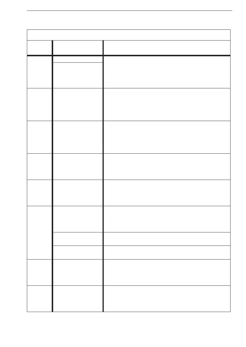 Page #101 background image