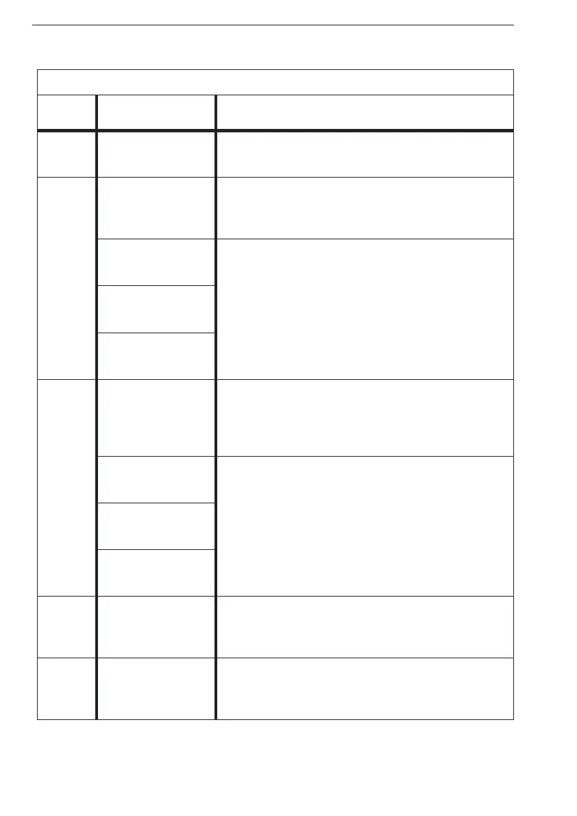 Page #104 background image