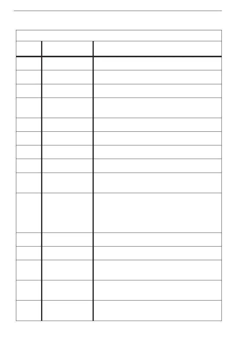 Page #106 background image