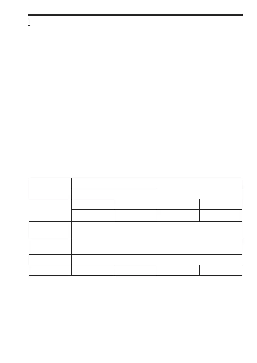 Page #137 background image