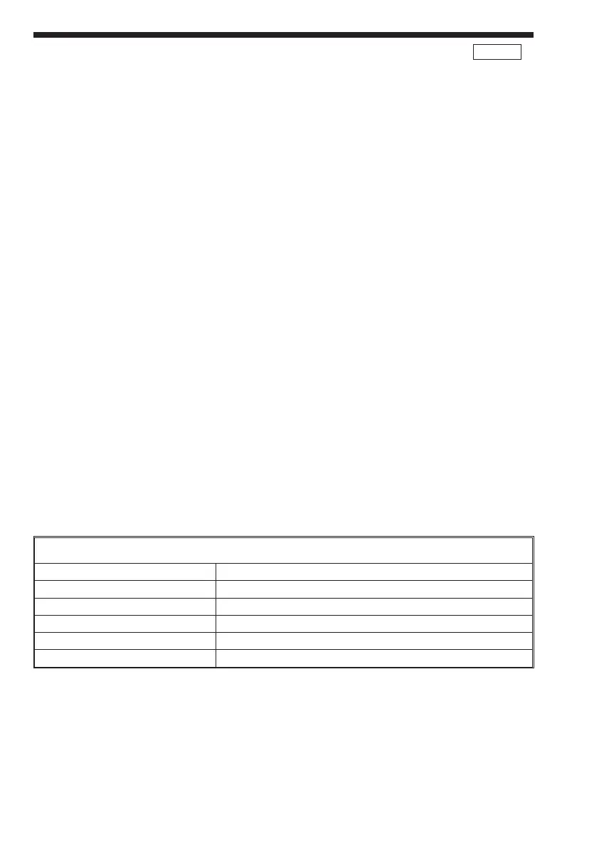 Page #138 background image