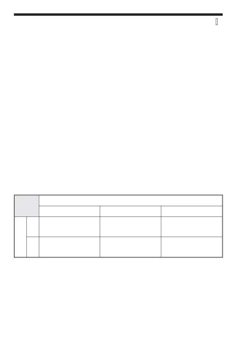 Page #142 background image