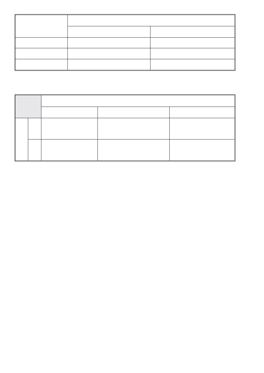 Page #144 background image