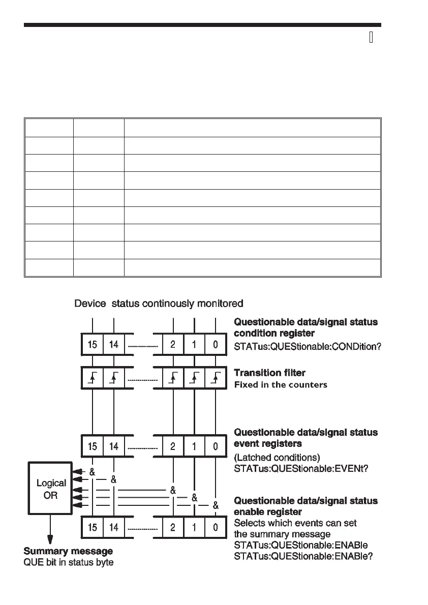 Page #218 background image